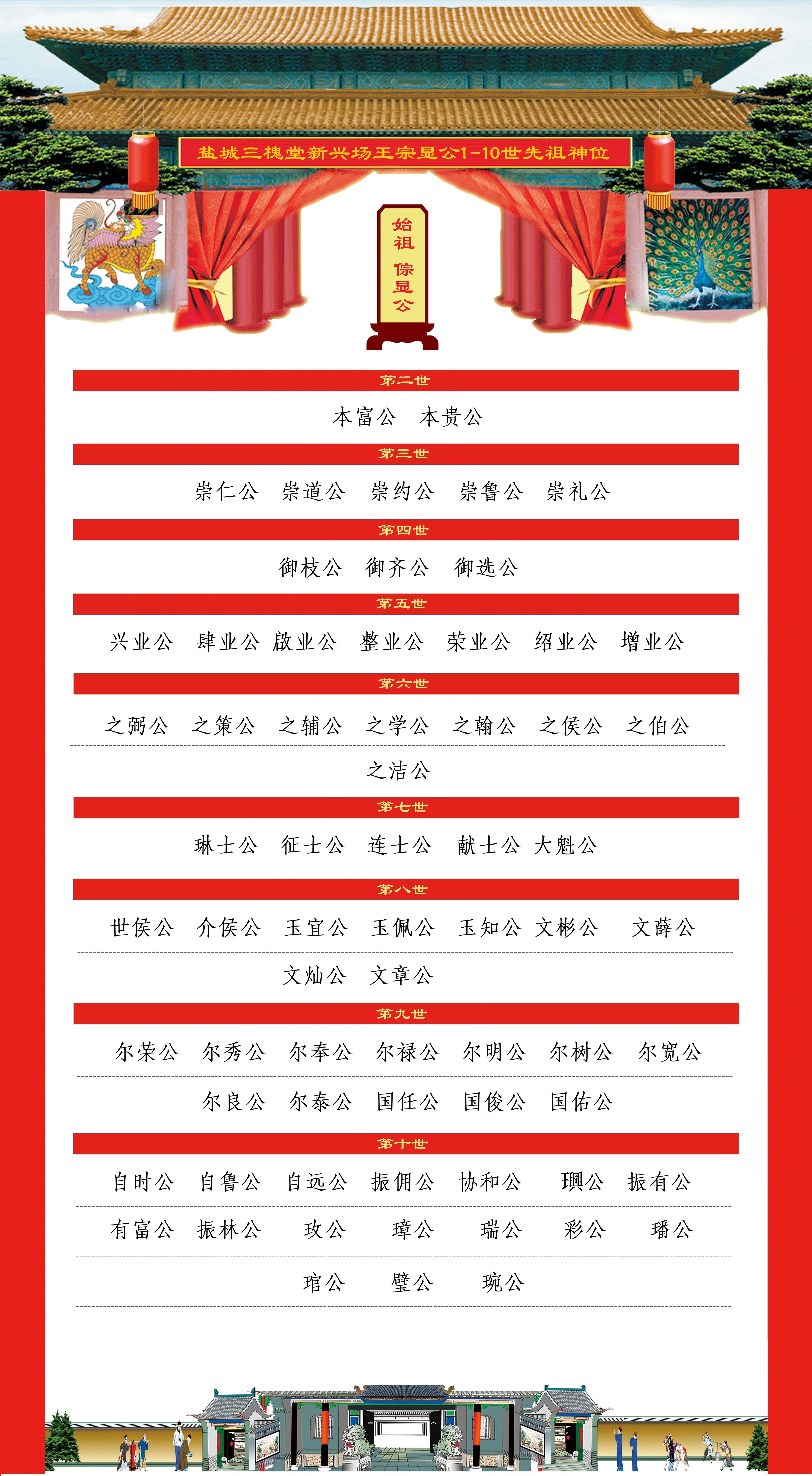 先祖图片